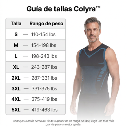 Colyra | Siente el Poder de la Confianza, Forma y Control