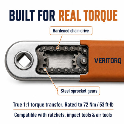 VERITORQ™ Reach Any Bolt